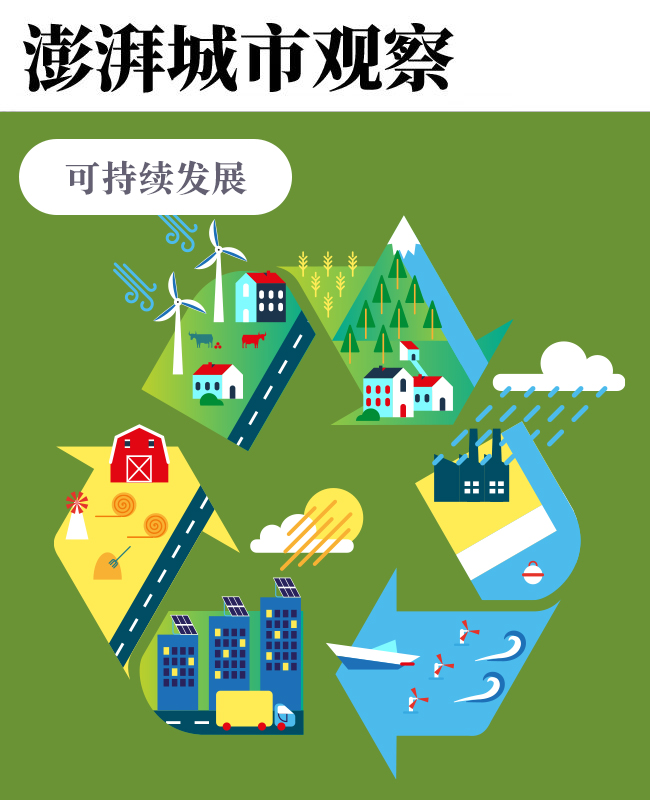 废旧汽车该由谁来回收？